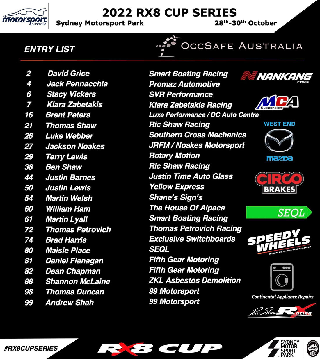 Sydney 28th to 30th October Rx8 Cup