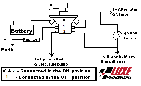 Quick Blog about the FIA spec Battery Isolator's